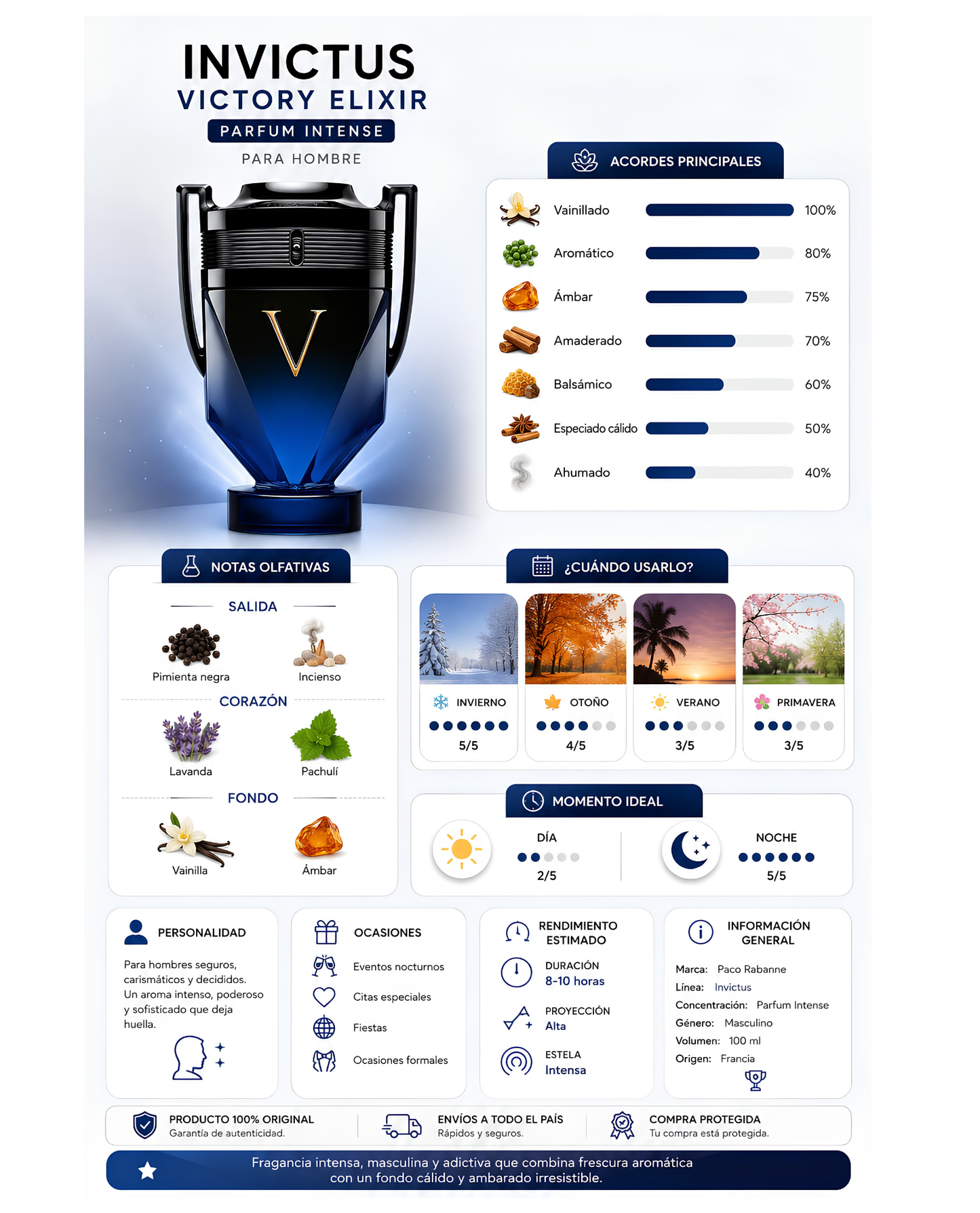 Invictus Victory ELIXIR Parfum Intense